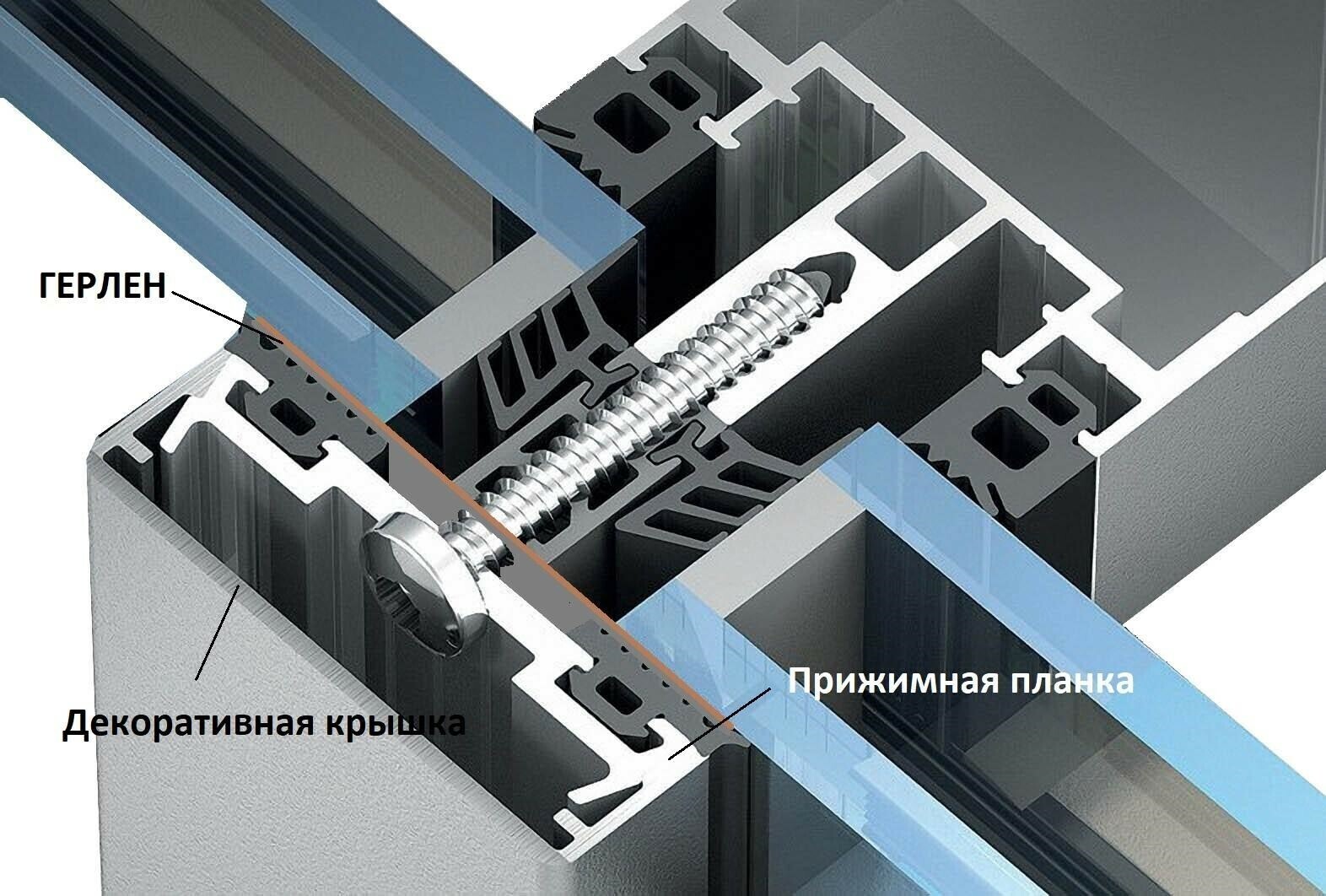 Герметизация фасадного остекления